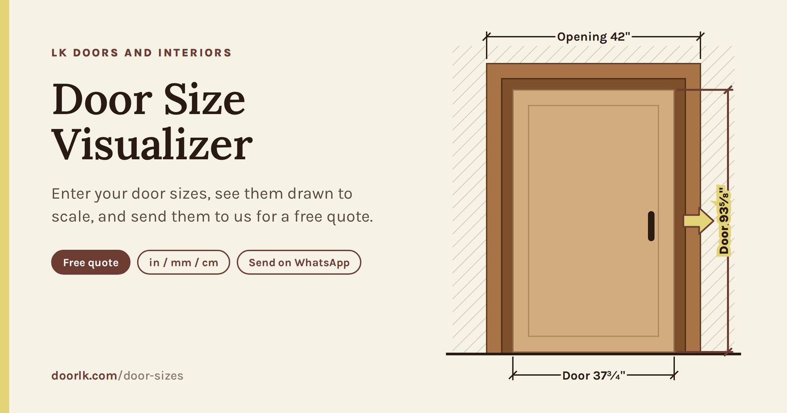 Door size visualizer showing a door, frame and architrave with measurements, used to send door sizes for a free quote